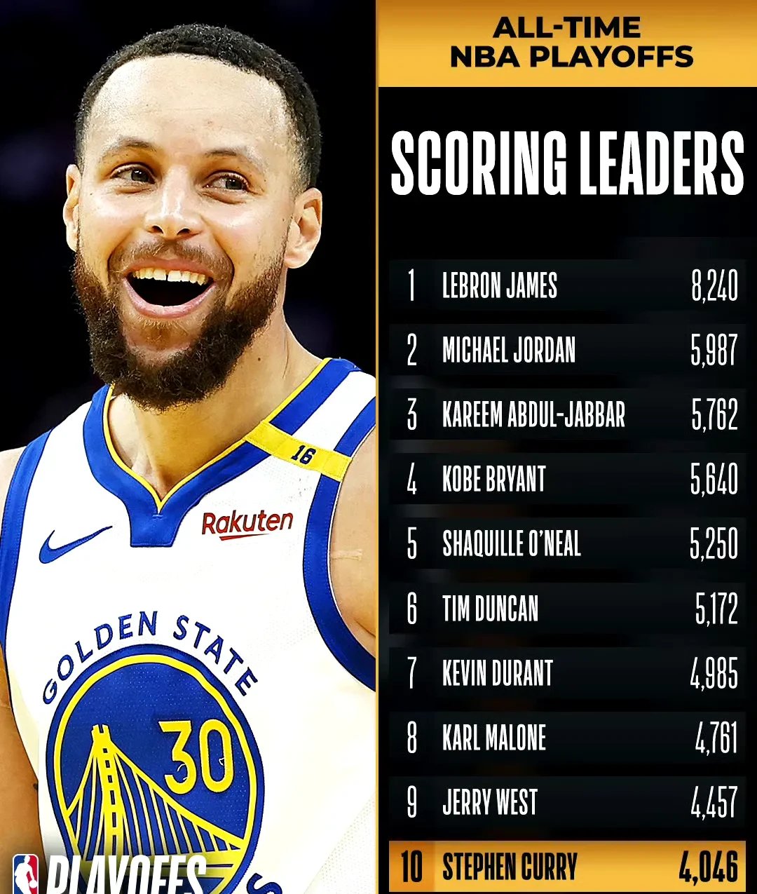 开云-库里重要时刻出色发挥，切尔西带队取胜！-开云