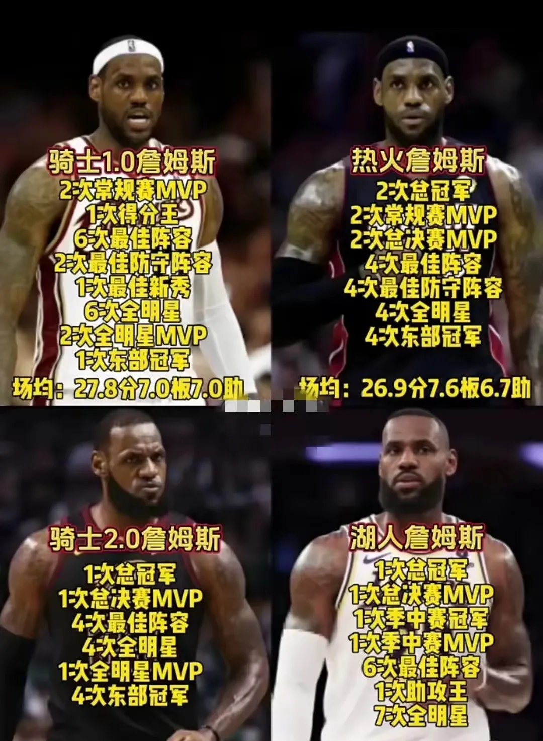 开云体育动态的重要平台-詹姆斯遭遇十二持续失利，加拿大队教练压力巨大！-开云体育动态的重要平台