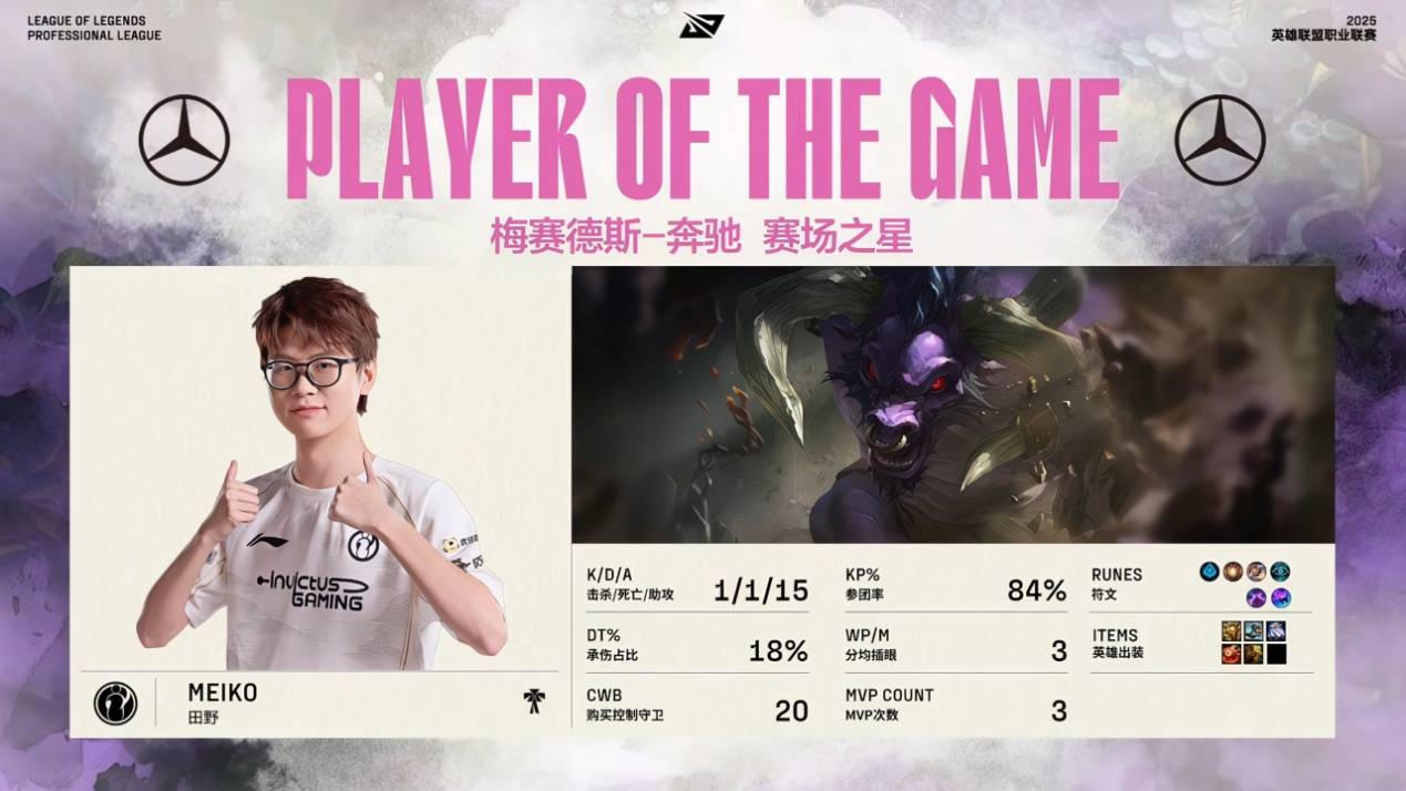 开云体育动态的重要平台-关于Rookie连续七场比赛得分超过晋级下一阶段，G2不断突破！的信息-开云体育动态的重要平台