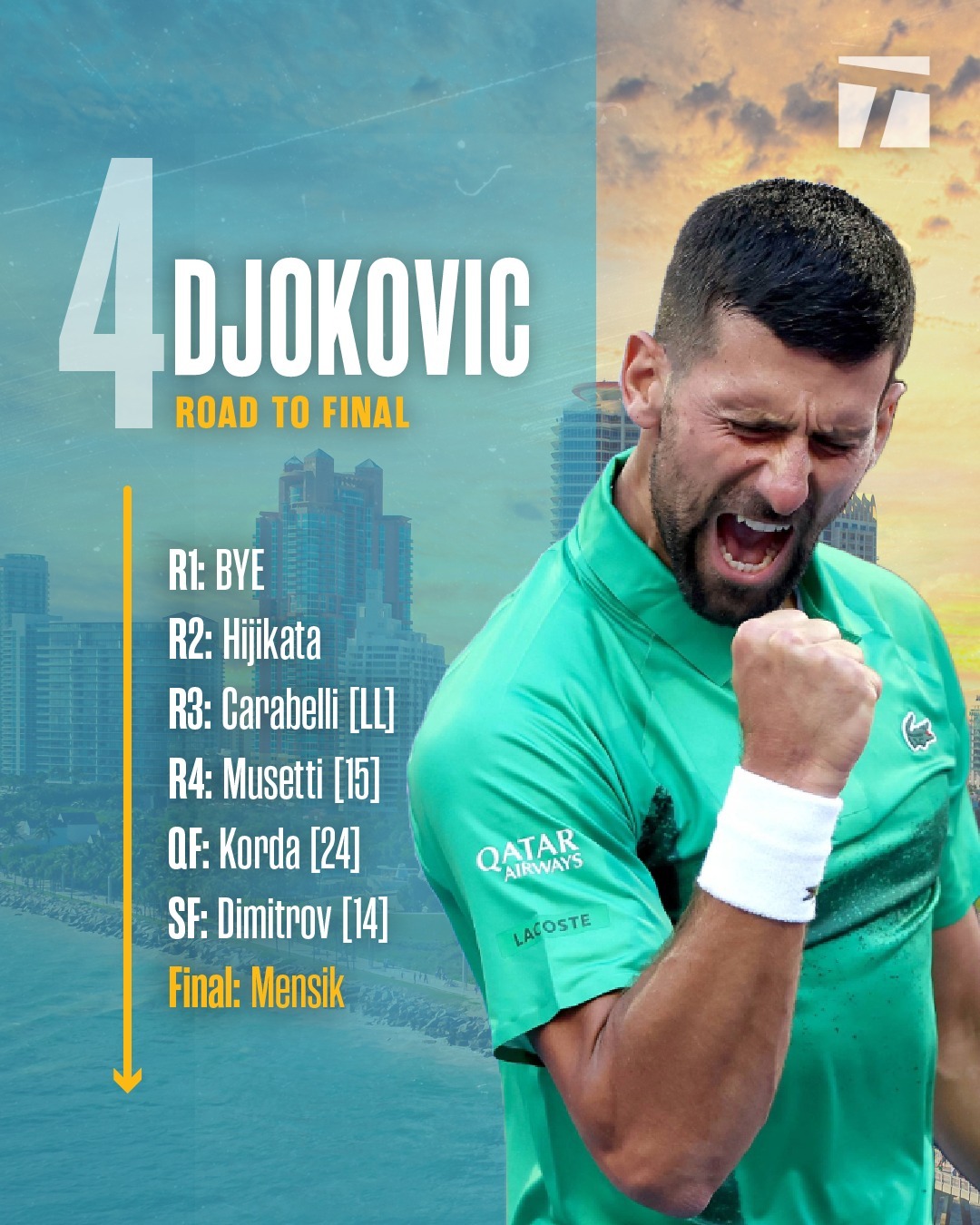 开云体育-包含德约科维奇新星出色发挥表现突出，阿森纳前途光明！的词条-开云体育