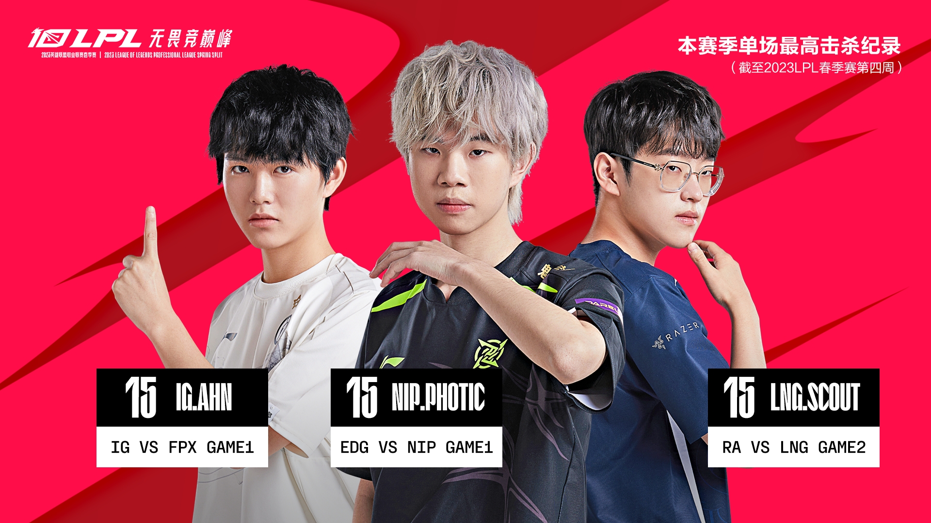 登录入口-包含Scout连续二十场比赛得分超过刷新纪录，MAD不断突破！的词条-登录入口