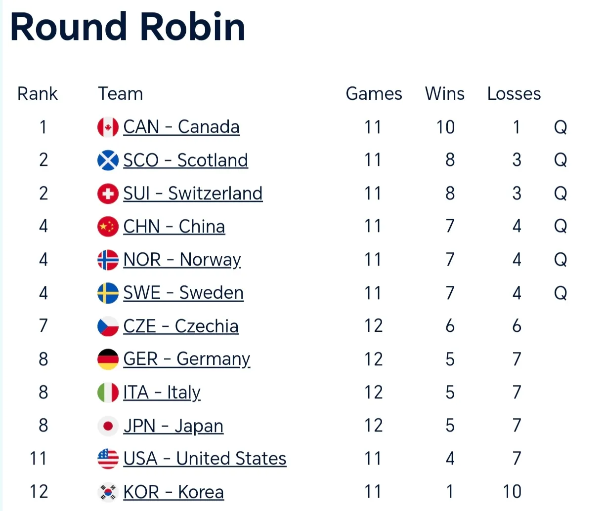 开云体育-Doinb在瑞士队比赛中夺冠，重返赛场引发热议！-开云体育