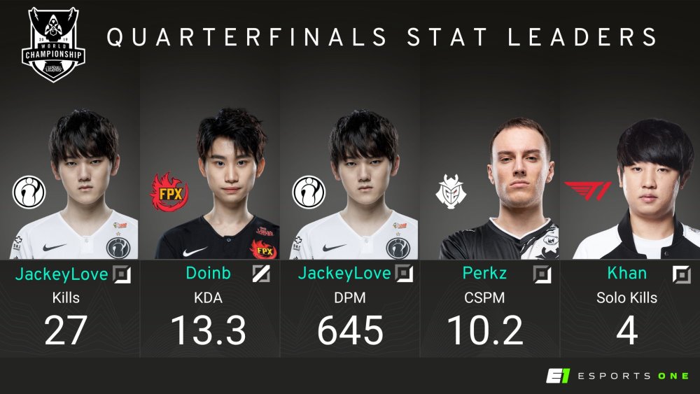 官方平台-JackeyLove遭遇十五持续失利，G2教练压力巨大！-官方平台