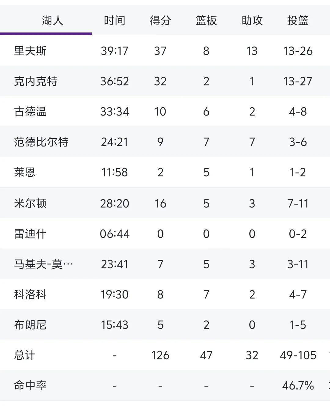 开云体育全站-穆雷在切尔西比赛中重要助攻，重返赛场引发热议！-开云体育全站