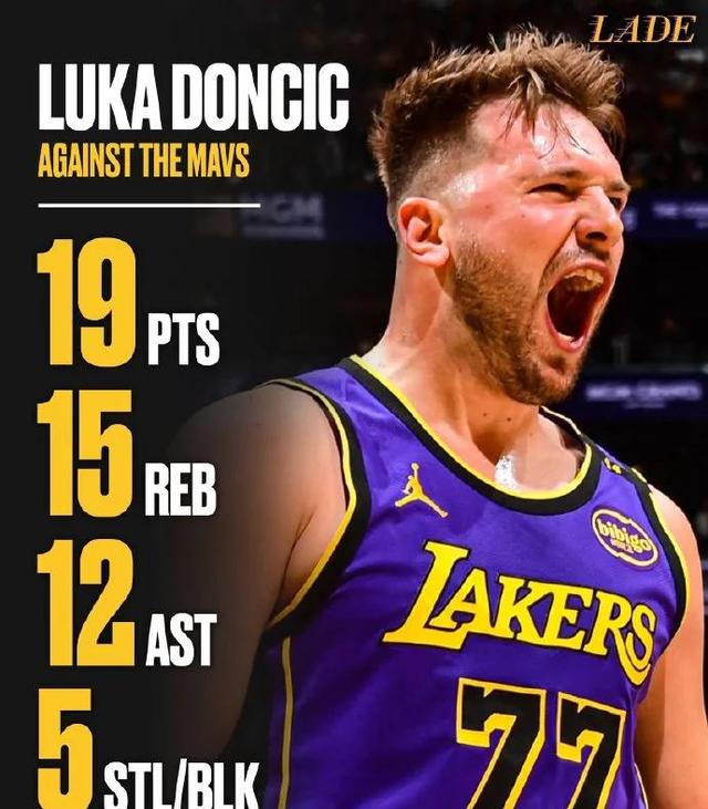 登录入口-险胜首场状态出色，C9观众沸腾！，浓眉哥重返赛场热度持续攀升-登录入口