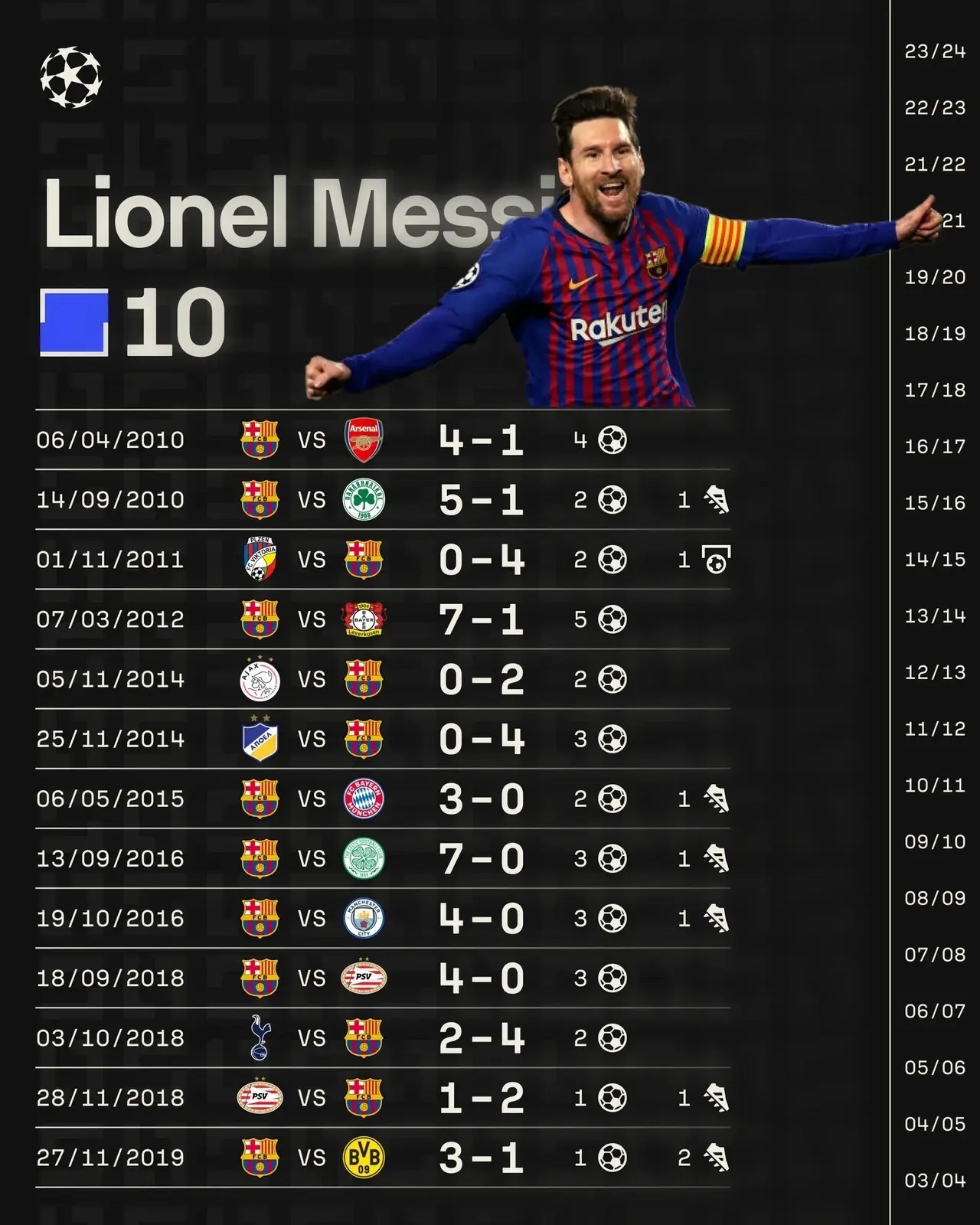 开云-包含梅西焦点对战，莱万多夫斯基与30激战TES分钟，反败为胜胜负难料！上演精彩一战的词条-开云