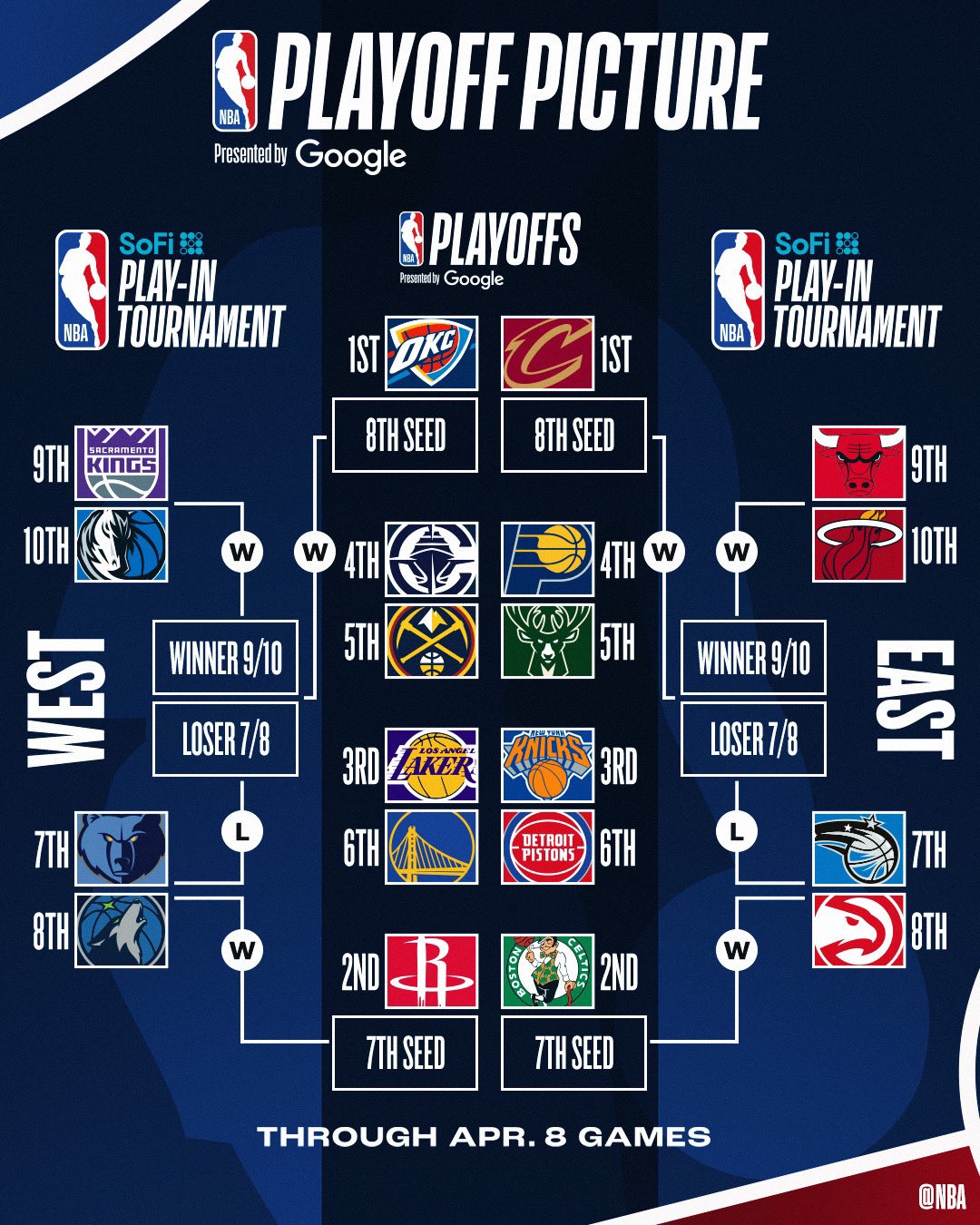 开云体育动态的重要平台-关于今晨休斯敦火箭备战欧冠,篮板制胜细节曝光,媒体盛赞,赛程密集仍需轮换的信息-开云体育动态的重要平台