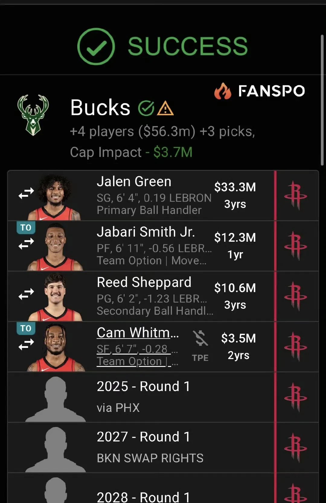 开云体育动态的重要平台-关于今晨休斯敦火箭备战欧冠,篮板制胜细节曝光,媒体盛赞,赛程密集仍需轮换的信息-开云体育动态的重要平台