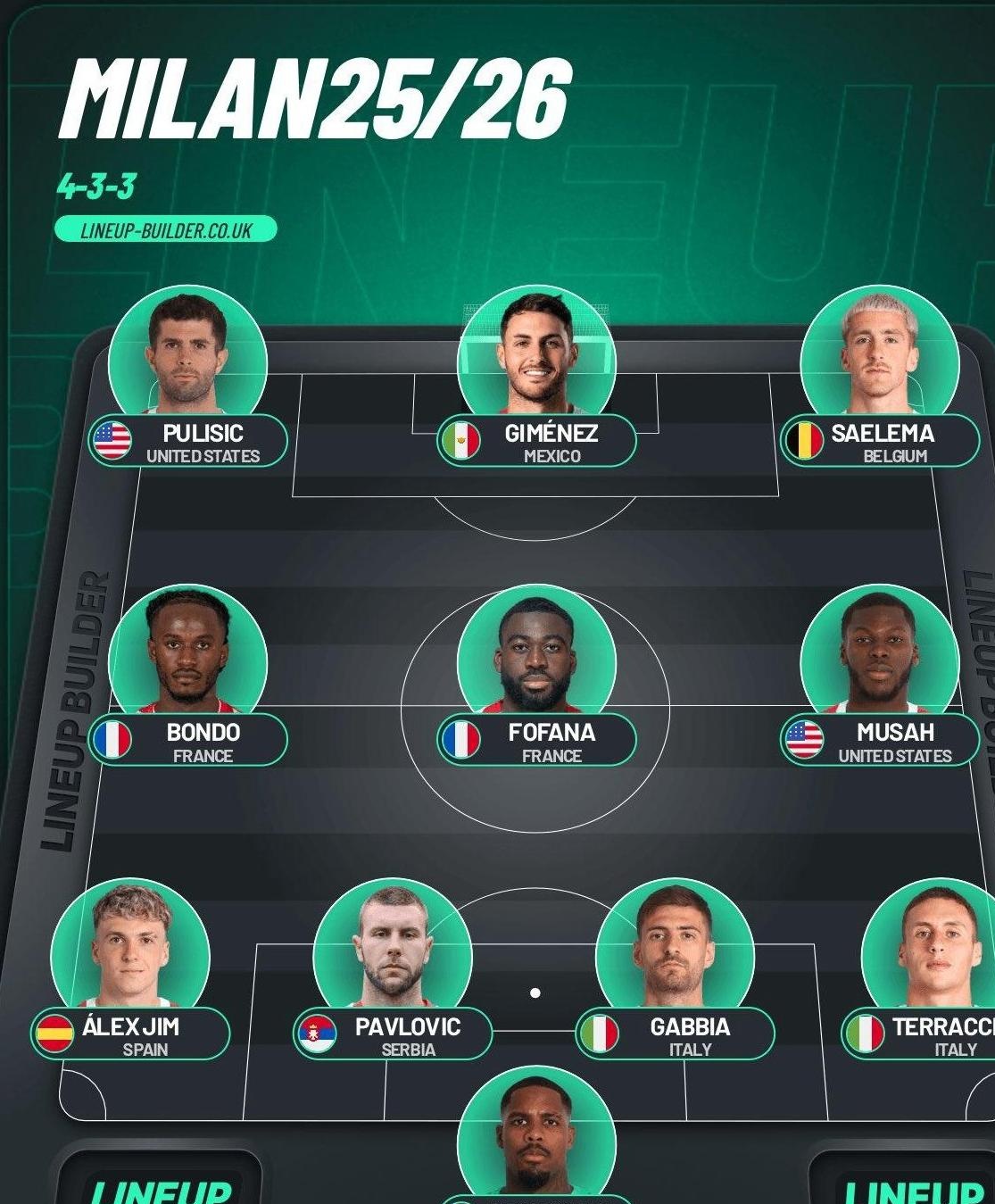 官方平台-赛前AC米兰调整名单以备NBA总决赛，迎来里程碑环节打磨，压力陡增，赛季目标并未改变-官方平台